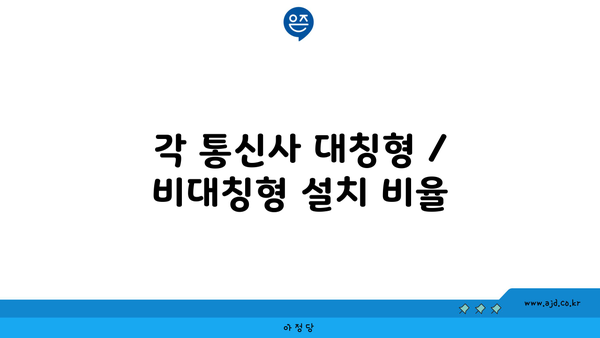 각 통신사 대칭형 / 비대칭형 설치 비율