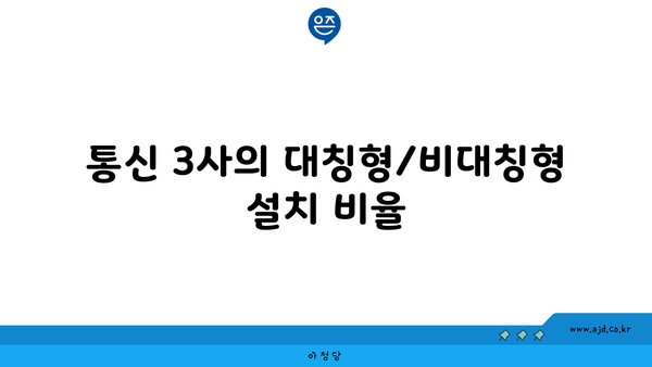 통신 3사의 대칭형/비대칭형 설치 비율