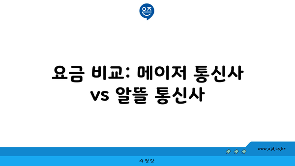 요금 비교: 메이저 통신사 vs 알뜰 통신사