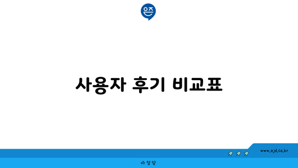 사용자 후기 비교표