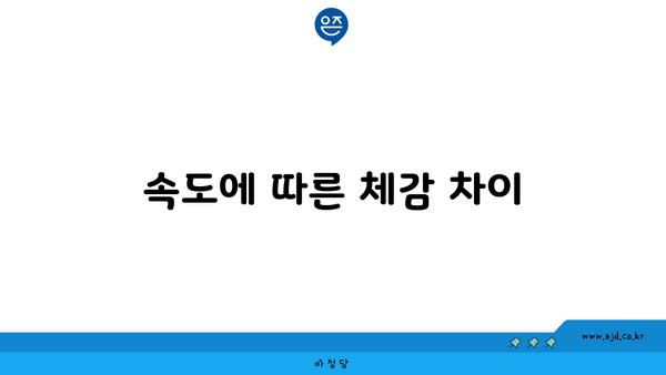 속도에 따른 체감 차이