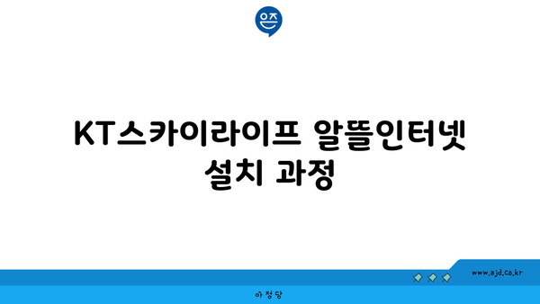 KT스카이라이프 알뜰인터넷 설치 과정