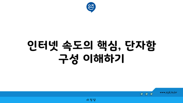 인터넷 속도의 핵심, 단자함 구성 이해하기