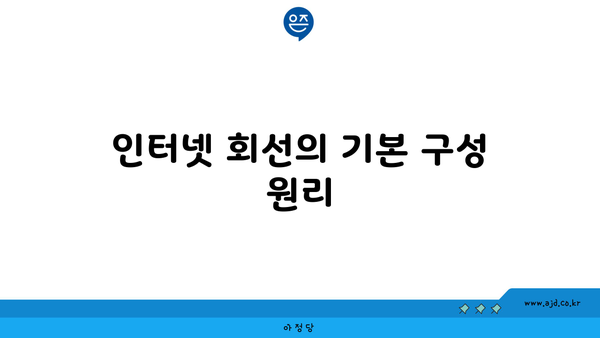 인터넷 회선의 기본 구성 원리