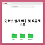 인터넷 설치 비용 및 요금제 비교