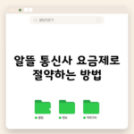 알뜰 통신사 요금제로 절약하는 방법