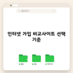 인터넷 가입 비교사이트 선택 기준