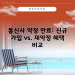 통신사 약정 만료: 신규 가입 vs. 재약정 혜택 비교