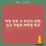 약정 만료 시 최선의 선택: 신규 가입과 재약정 비교