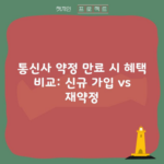 통신사 약정 만료 시 혜택 비교: 신규 가입 vs 재약정