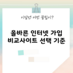 올바른 인터넷 가입 비교사이트 선택 기준