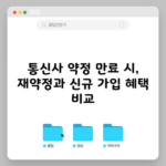 통신사 약정 만료 시, 재약정과 신규 가입 혜택 비교