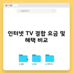 인터넷 TV 결합 요금 및 혜택 비교