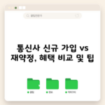 통신사 신규 가입 vs 재약정, 혜택 비교 및 팁