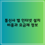 통신사 별 인터넷 설치 비용과 요금제 정보