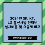 2024년 SK, KT, LG 통신사별 인터넷 설치비용 및 요금제 비교