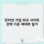 인터넷 가입 비교 사이트 선택 기준 제대로 알기