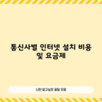 통신사별 인터넷 설치 비용 및 요금제