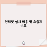 인터넷 설치 비용 및 요금제 비교