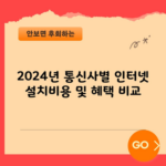 2024년 통신사별 인터넷 설치비용 및 혜택 비교