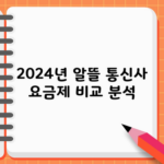 2024년 알뜰 통신사 요금제 비교 분석