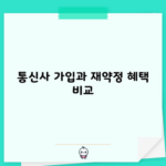 통신사 가입과 재약정 혜택 비교