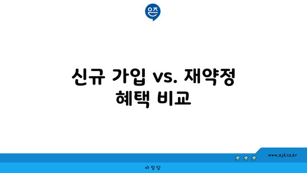 신규 가입 vs. 재약정 혜택 비교