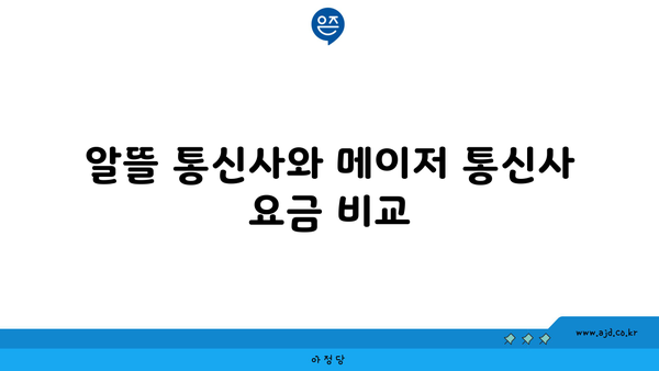 알뜰 통신사와 메이저 통신사 요금 비교