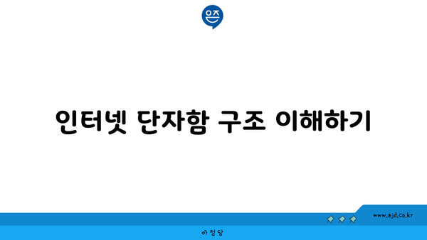 인터넷 단자함 구조 이해하기