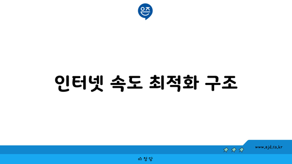 인터넷 속도 최적화 구조