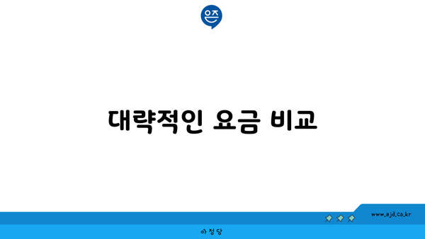 대략적인 요금 비교