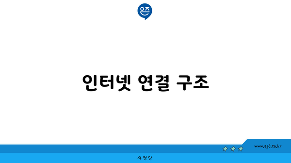 인터넷 연결 구조