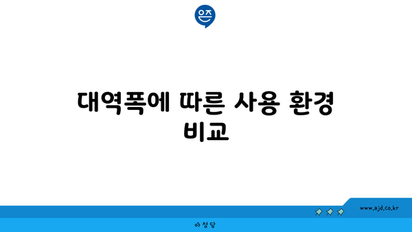 대역폭에 따른 사용 환경 비교