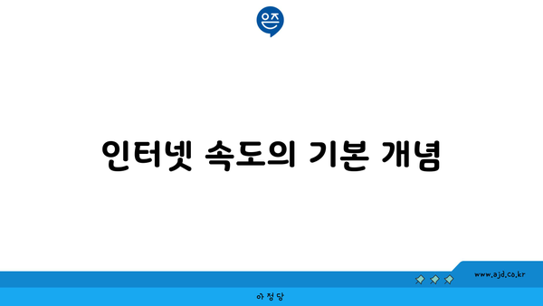 인터넷 속도의 기본 개념