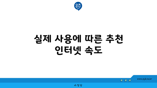 실제 사용에 따른 추천 인터넷 속도