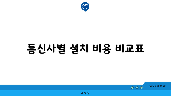 통신사별 설치 비용 비교표