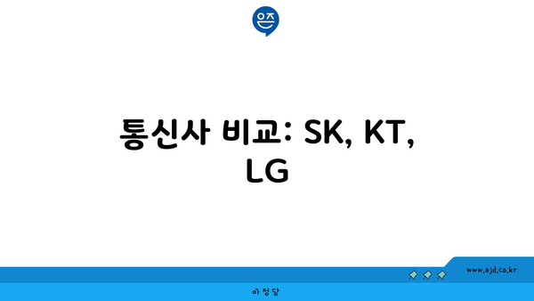 통신사 비교: SK, KT, LG