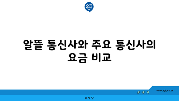 알뜰 통신사와 주요 통신사의 요금 비교