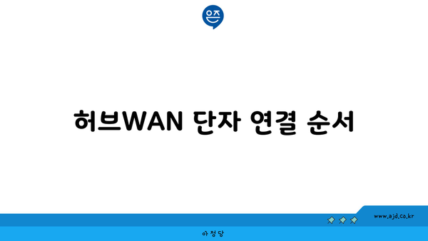 허브WAN 단자 연결 순서