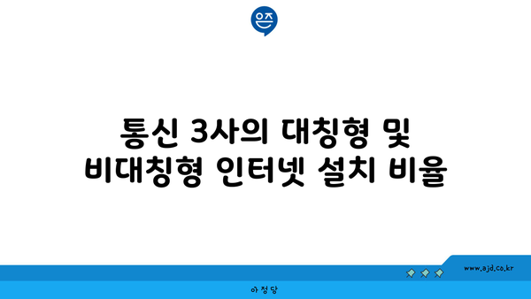 통신 3사의 대칭형 및 비대칭형 인터넷 설치 비율