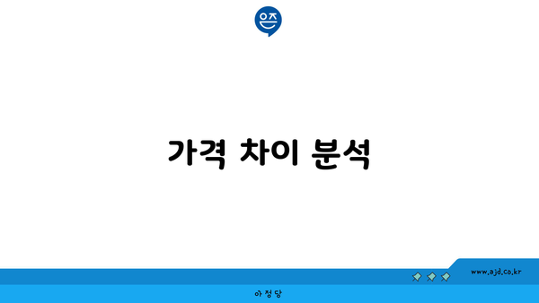 가격 차이 분석