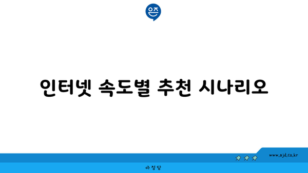 인터넷 속도별 추천 시나리오