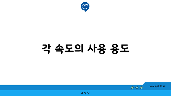 각 속도의 사용 용도