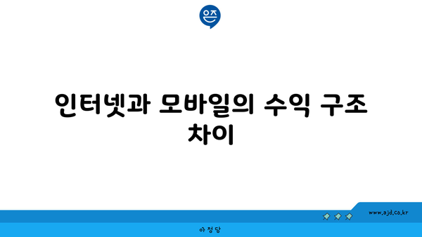 인터넷과 모바일의 수익 구조 차이