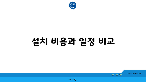 설치 비용과 일정 비교