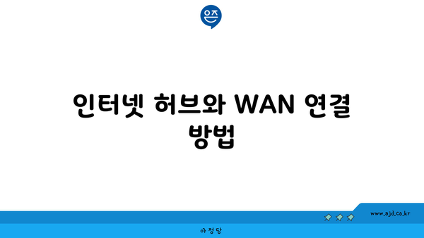 인터넷 허브와 WAN 연결 방법