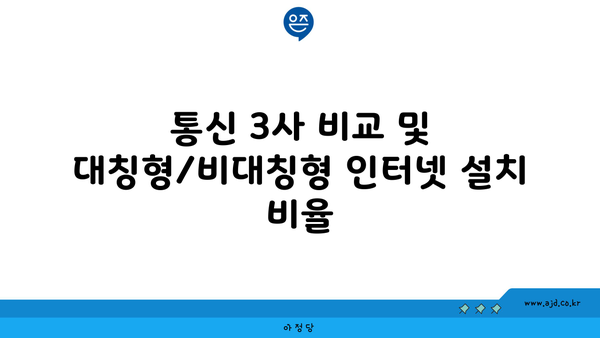 통신 3사 비교 및 대칭형/비대칭형 인터넷 설치 비율