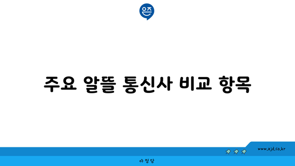 주요 알뜰 통신사 비교 항목