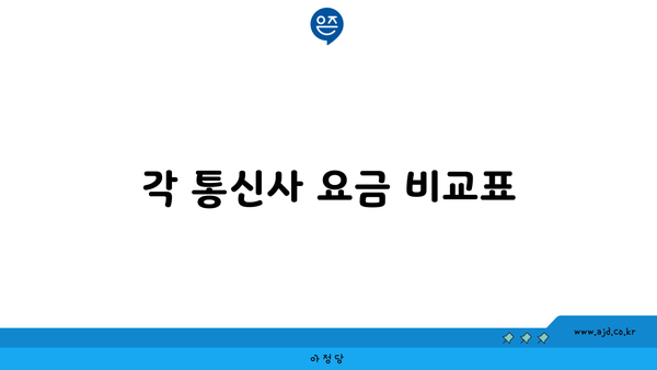 각 통신사 요금 비교표