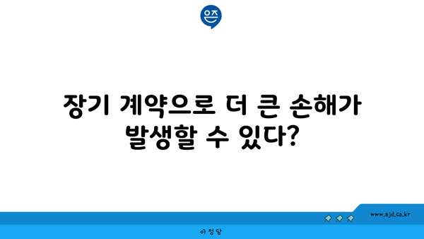 장기 계약으로 더 큰 손해가 발생할 수 있다?